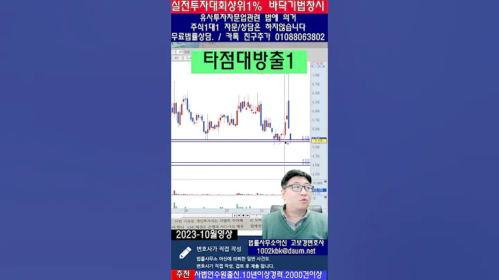 2023-10-27☑️타점대방출1,041920,메디아나