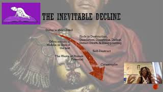 Famous How to Recognize the Tragic Hero in Literature Net Worth