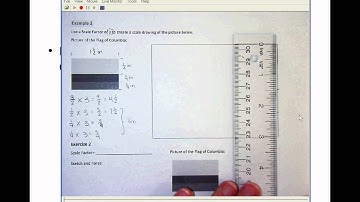 Unit Rate as the Scale Factor