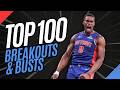 NBA FANTASY TOP 100 NBA | Latest Fantasy Basketball Rankings