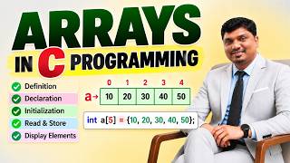 Arrays in C Programming | Definition, Declaration, Initialization, Read & Display | GATE CSE
