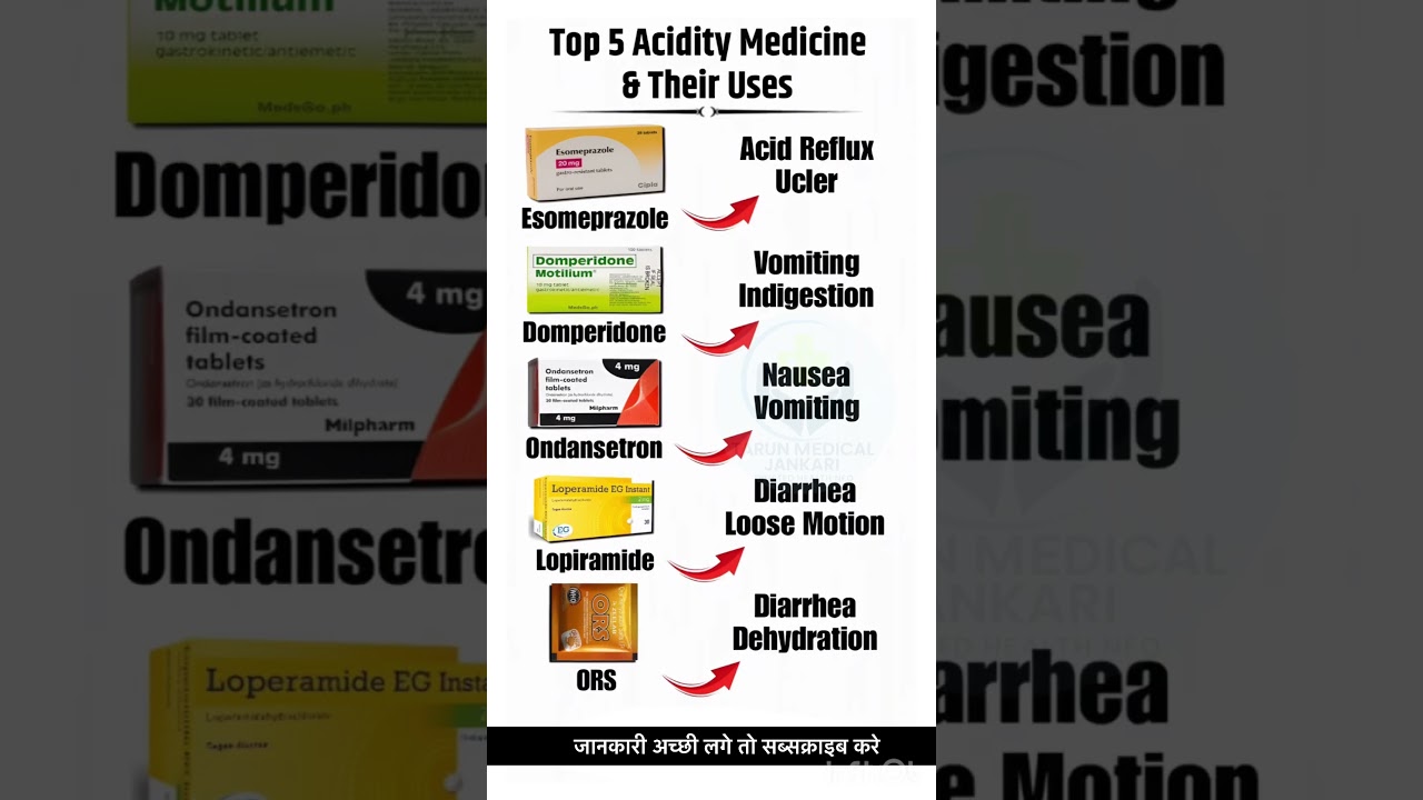 Top 5 Acidity Medicine & Their Benefits | Health Tips 