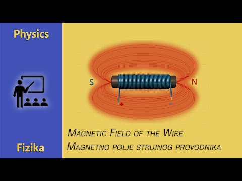 Video: Kakav je uzorak linija magnetnog polja oko pravog vodiča kroz koji teče struja?