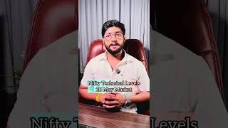 20 May Market Outlook | Nifty Important levels for 20 May