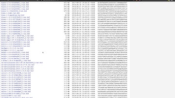 Anaconda is Bloated - Set up a Lean, Robust Data Science Environment with Miniconda and Conda-Forge