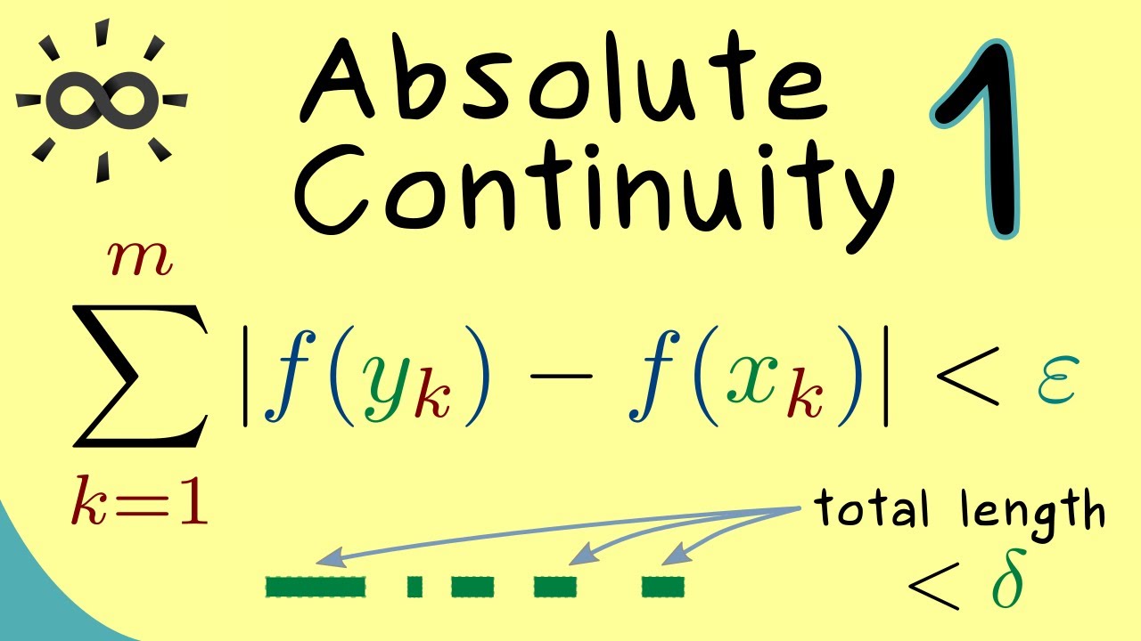 Absolutely Continuous Functions 1 | Definition of Absolute Continuity ...