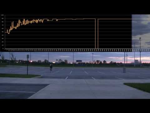 parking lot raw RSSI data plot (XBee)