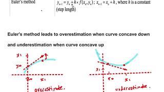 Euler's method for solving differential equations using a CASIO [for IB HL]