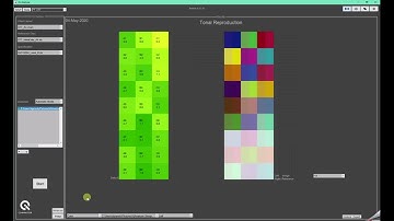 UTT test chart results evaluation with the iQ-Analyzer