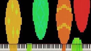 Ultralight Midi Player Eastereggnut By Ultralight