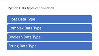 Complete Python - Day 6 | Float, Complex, Boolean and String  Data Types | Notes in Description.