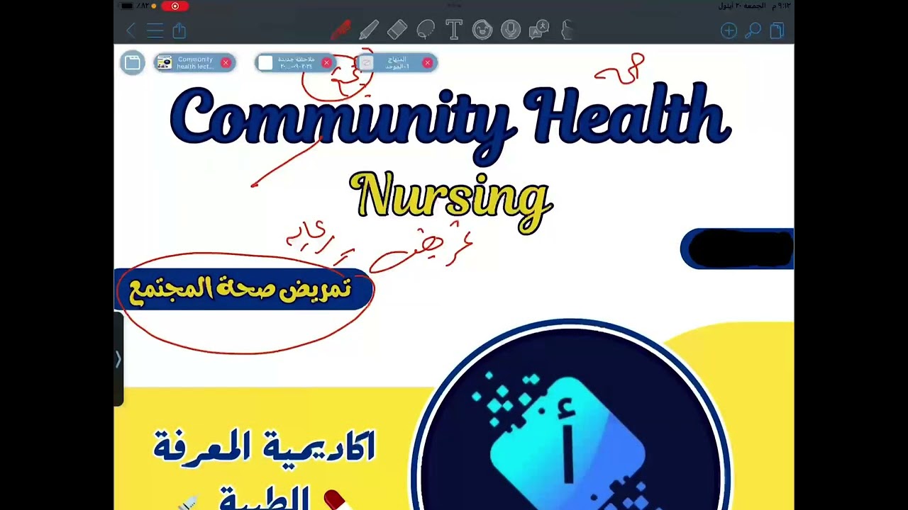 تمريض صحة المجتمع- 2026- قسم التمريض- المرحلة الرابعة 