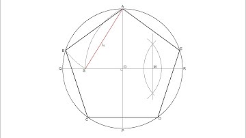 Construção de um Pentágono regular inscrito numa circunferência