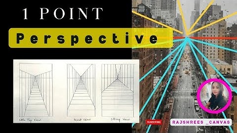 One Point PERSPECTIVE | Study With Examples |Above & Below Eye Level
