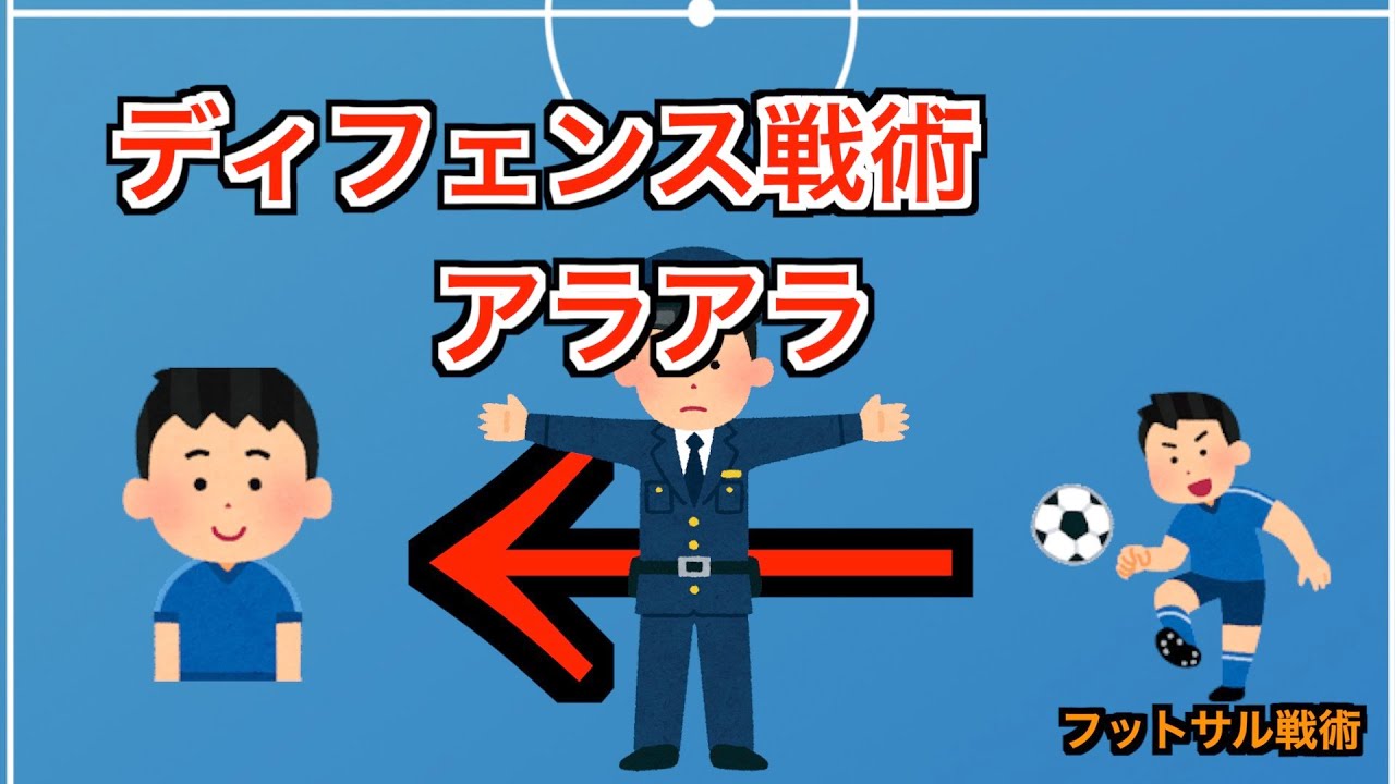 Araara The Mysterious Defense Tactic That Is Said First Futsal Tactics Youtube