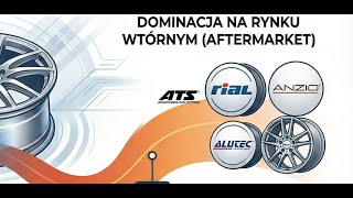 Kto NAPRAWDĘ wyprodukował Twoje felgi aluminiowe? 🧐 Poznaj giganta: Superior Industries!