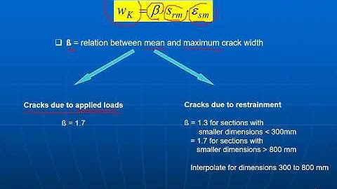 CRACK WIDTH Dr  Alaa Sherif