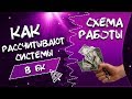 Расчет ставок по системе. Схема работы систем в БК.