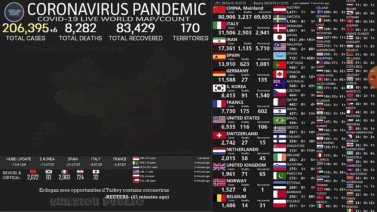 [LIVE] Coronavirus Pandemic: Real Time Counter, World Map, Stats - YouTube