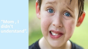 Class 2, Moral Science, Chapter 2 by Renu Yadav