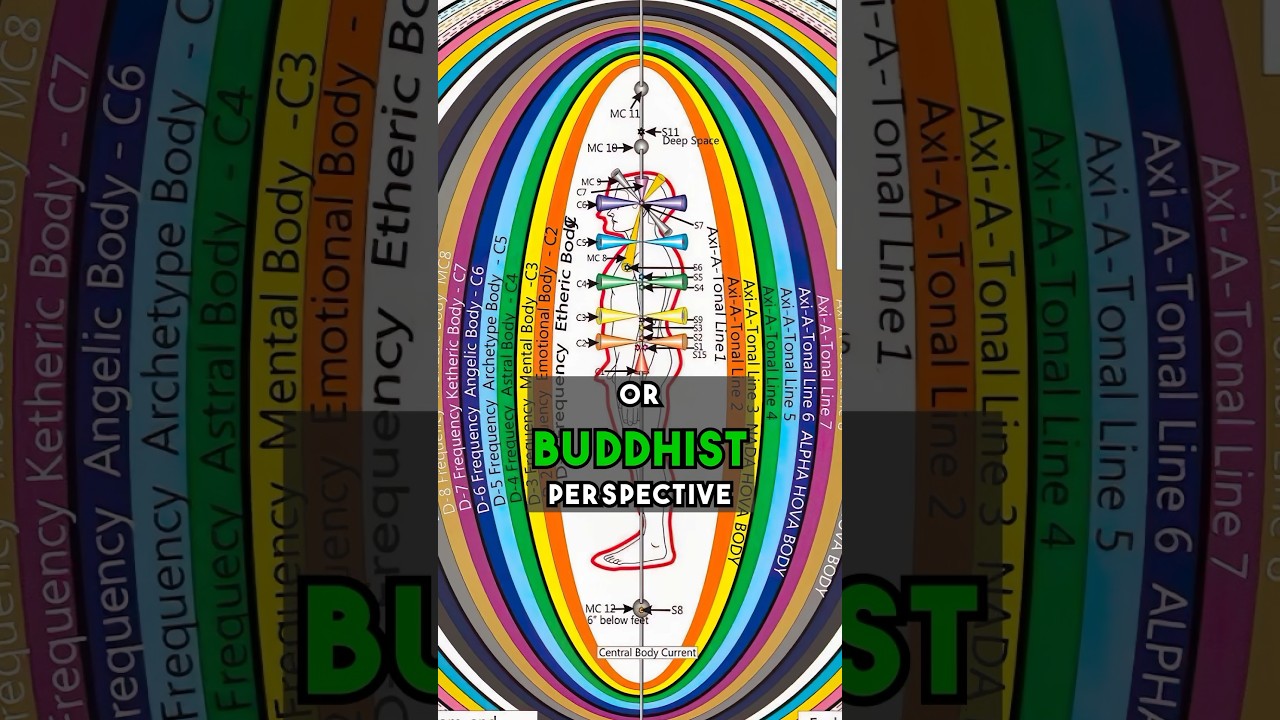 Учения Ашаяны Дин «Вознесение»: Катара и кейлонская наука | Духовное пробуждение 