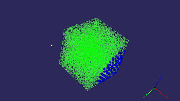 Simulated Soft Tissue - Linear + non-linear + viscosity