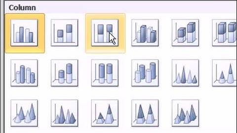Slaying Excel Dragons Book #49: Complete Lessons On Excel Charts (26 Examples)