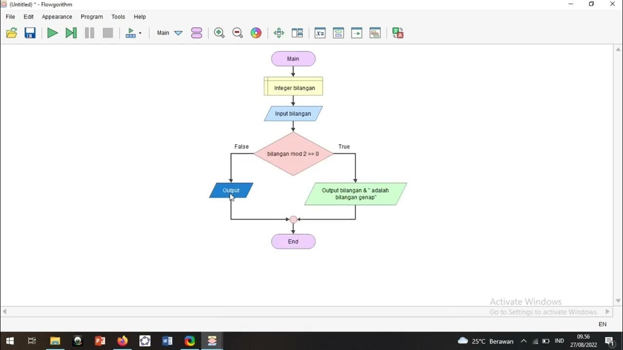 FLOWGORITHM-Cara Membuat Flowchart Mencari Suatu Bilangan itu Ganjil ...