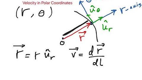 Velocity in polar coordinates system