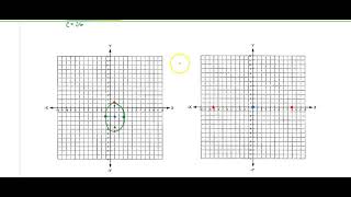 Math 2 Module 8 Day 6 Notes Video-Ellipses day 1