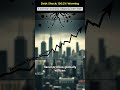 Debt Shock: 100.2% Warning