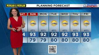 Local 10 Weather Video Forecast: 08/22/26 Afternoon Edition