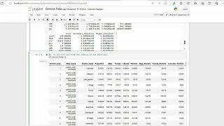 Censius Data Analysis Using Python Pandas and Numpy