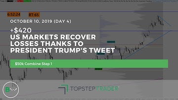TopstepTrader $50k Combine - Step 1 | Day 4