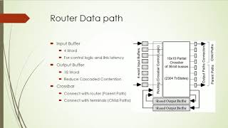 NoC Project Presentation