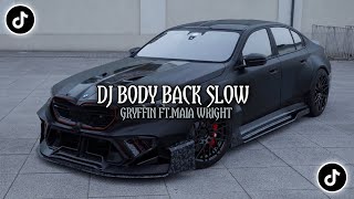 DJ BODY BACK SLOW FULL SONG VIRAL TIKTOK TERBARU 