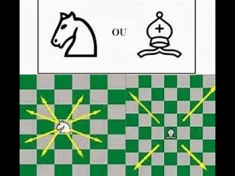 5 #Rumo aos 2300 - Jogando Xadrez online - Chess.com 