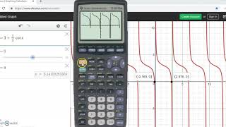 4.3 - Graphing Tan/Cot on TI [Math 152] (TA 2)