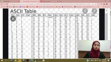 SECR2033 - Project: Two