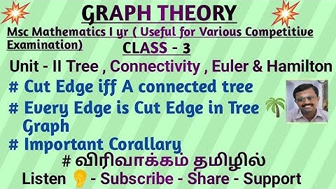#trb #trb #polytecnictrb #graphtheory #spanningtreegraph #connected #graph #mscmaths #cutedge