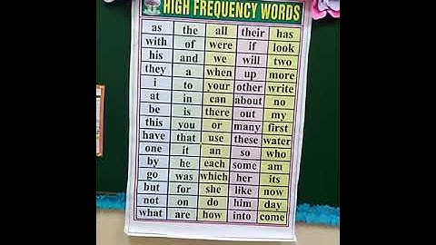 PVI ENGLISH LESSON # 6 (PART 4) Date: 9th May 2020