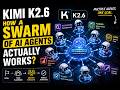 Kimi K2.6: How a Swarm of AI Agents Actually Works?