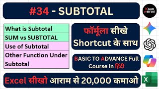 Chapter 34 - SUBTOTAL Formula in MS Excel with Shortcut @KaunPraveenSharma