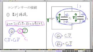 高校物理解説講義：｢コンデンサー｣講義１４