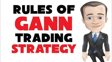 Rules Of Gann Trading Strategy 24 Rules of Gann