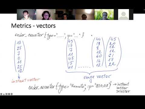 Видео: ИТМО - Проект. ПО - Лекция 13 - Prometheus. Counter, Gauge. Запросы и агрегации. Grafana