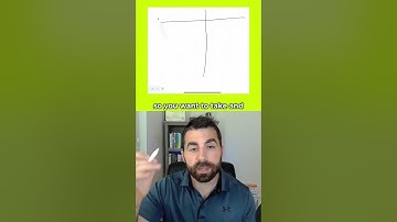 How to Calculate your Net Worth