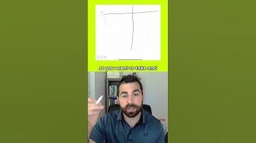 How to Calculate your Net Worth