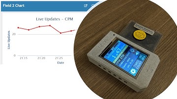 DIY Arduino IoT Geiger Counter: The GC-20