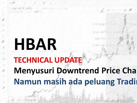 HBAR Hedera hashgraph analisa teknikal